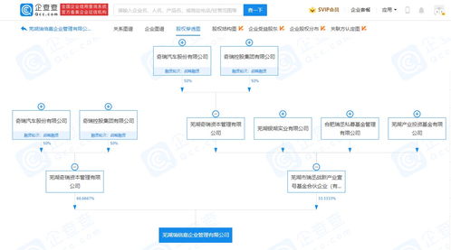 奇瑞汽車投資成立瑞倍嘉企業(yè)管理公司，注冊(cè)資本達(dá)3億元